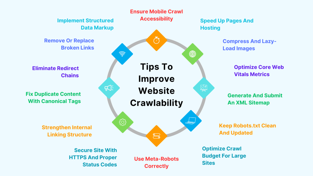 14-expert-strategies-to-improve-website-crawlability